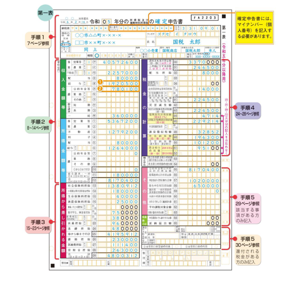 銀行員　副業　バレる